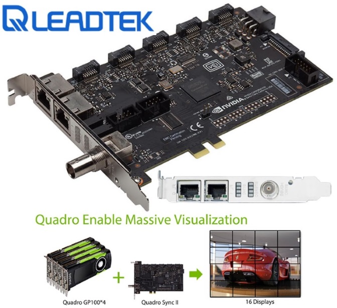 Leadtek nVidia Quadro SYNC II Card to connects up to 32 4K Synchronized Displays for GP100 P4000 P5000 P6000 Project Overlay  Stereoscopic Display